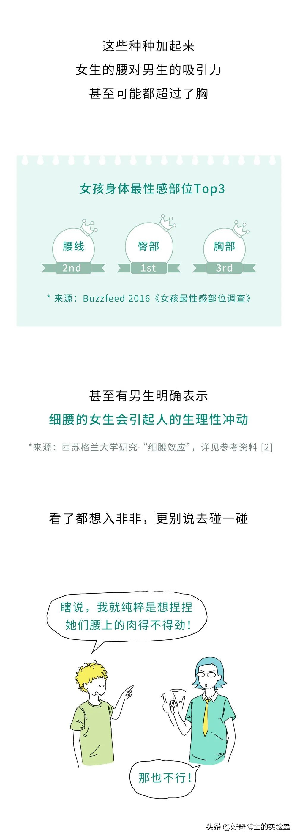 女生的腰为什么不能碰？（男生禁入）