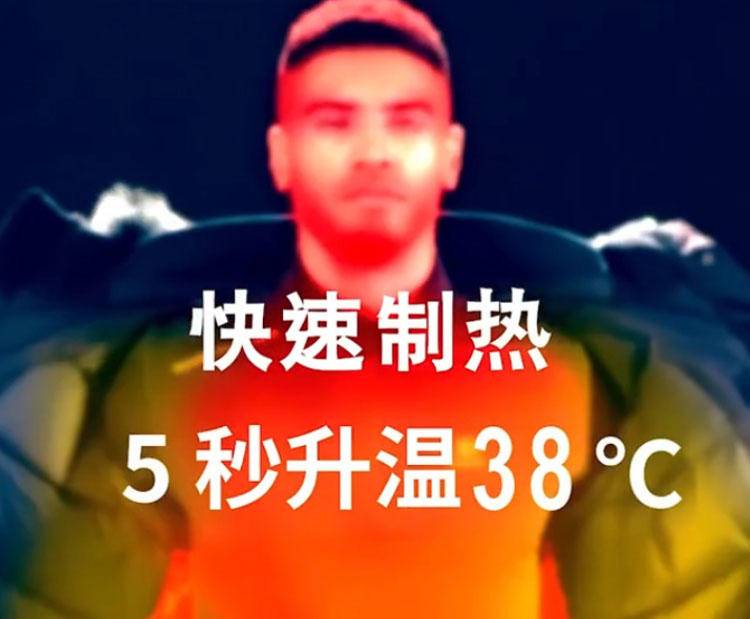 今年冬天我飘了，不为啥~穿上这件装备，相亲都能横着走