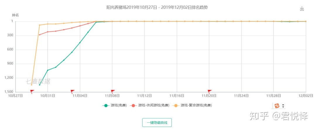 比较好的赚钱app有哪些,有哪些比较好的赚钱app