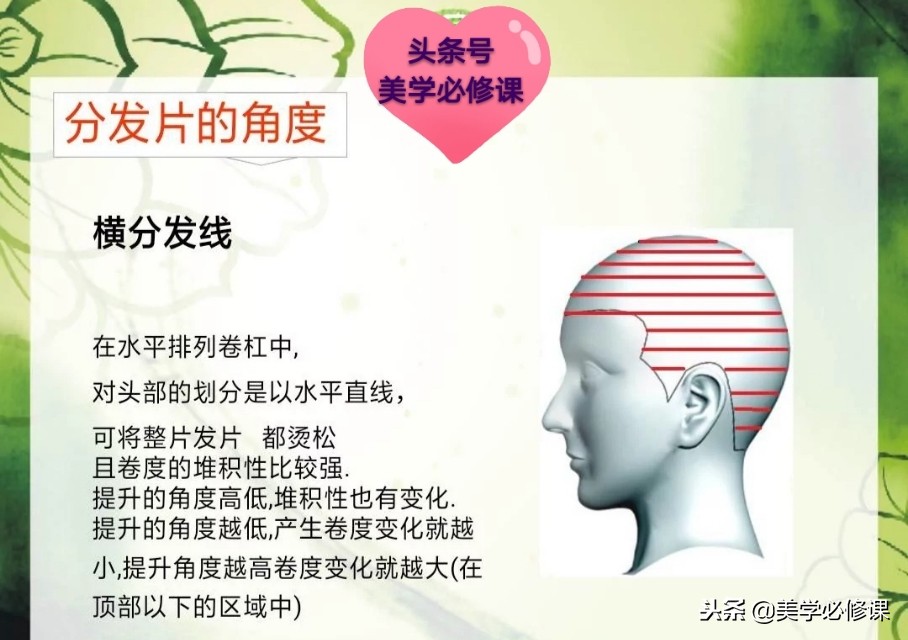 美发烫发基础知识讲解,美发基础烫发教学