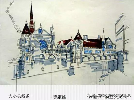 如何使用马克笔画出渐变色,如何使用马克笔