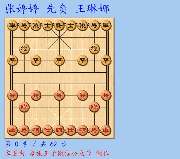 郑惟桐和蒋川2019冠军邀请赛,全国象棋快棋赛决赛蒋川胜郑惟桐