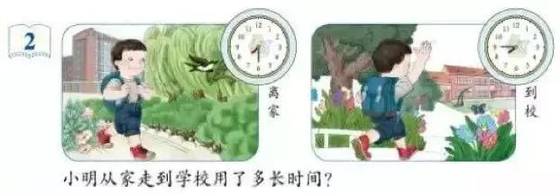 三年级数学123单元知识点思维导图,三年级上册数学1-6单元易错题复习
