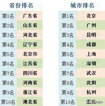 痛风温馨提示,痛风患者请留意