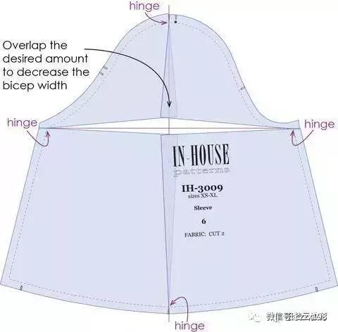 服装制版教程前胸加肥,服装制版胸围与袖肥的配比