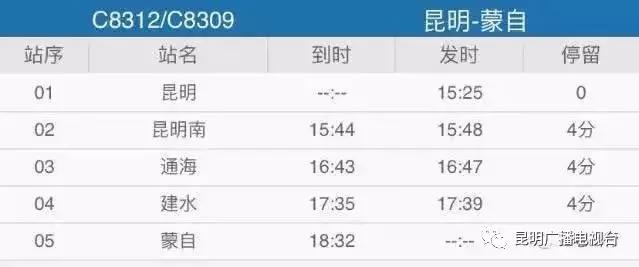 撒花!7月10日将首开丽江至桂林北动车,早上看完丽江的日出,晚上可以到桂林嗦粉