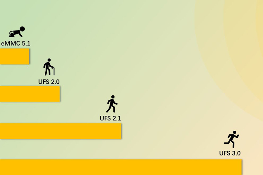 安卓手机越用越卡华为解决了吗,为什么手机特别卡还一直闪退
