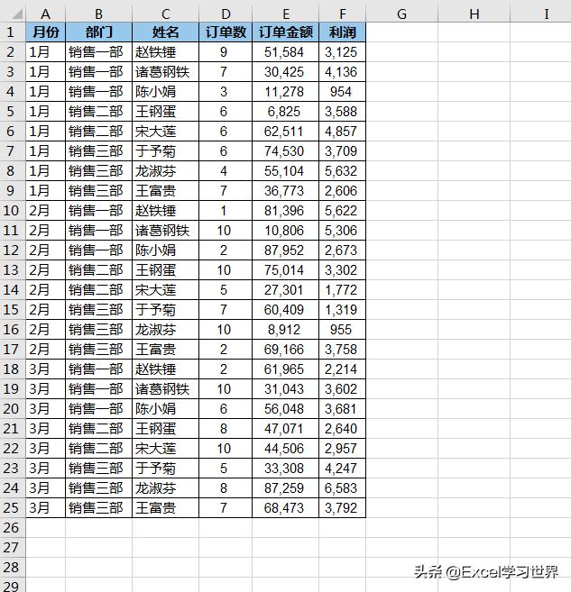对excel公式进行修改,对excel表格进行翻转