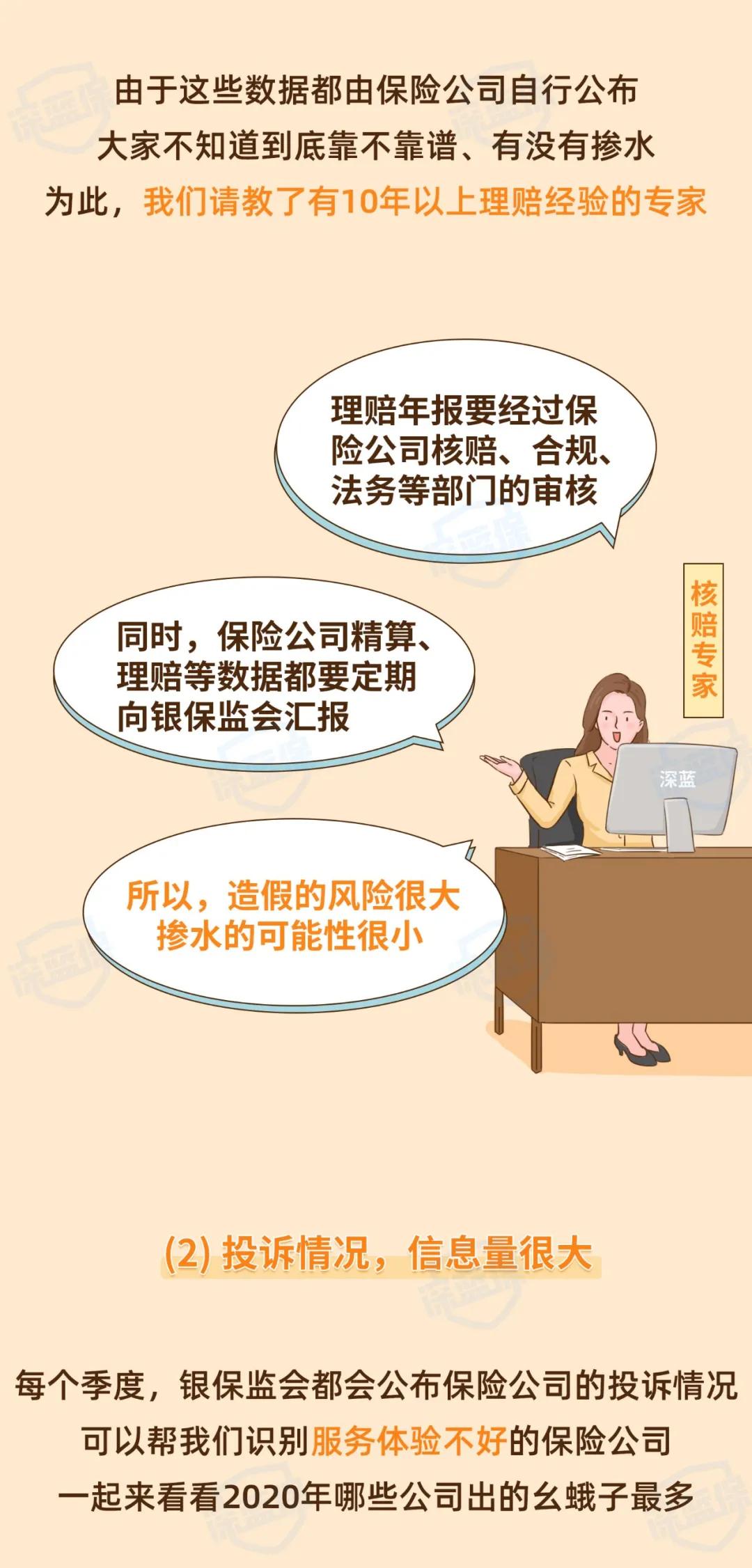 2022保险公司排行榜前十名,2022保险公司排名前十名是谁