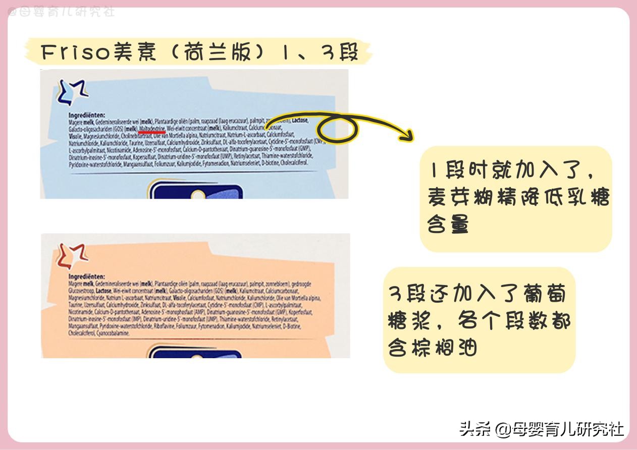 港版奶粉和大陆版奶粉的区别,港版奶粉和大陆奶粉的区别