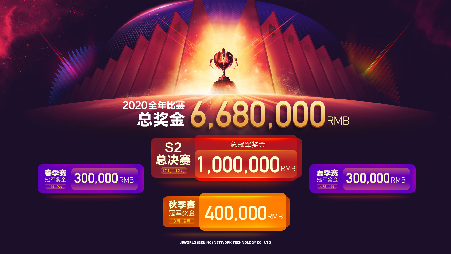 S2春季赛强者前瞻第4期:京师豪门紫禁之巅