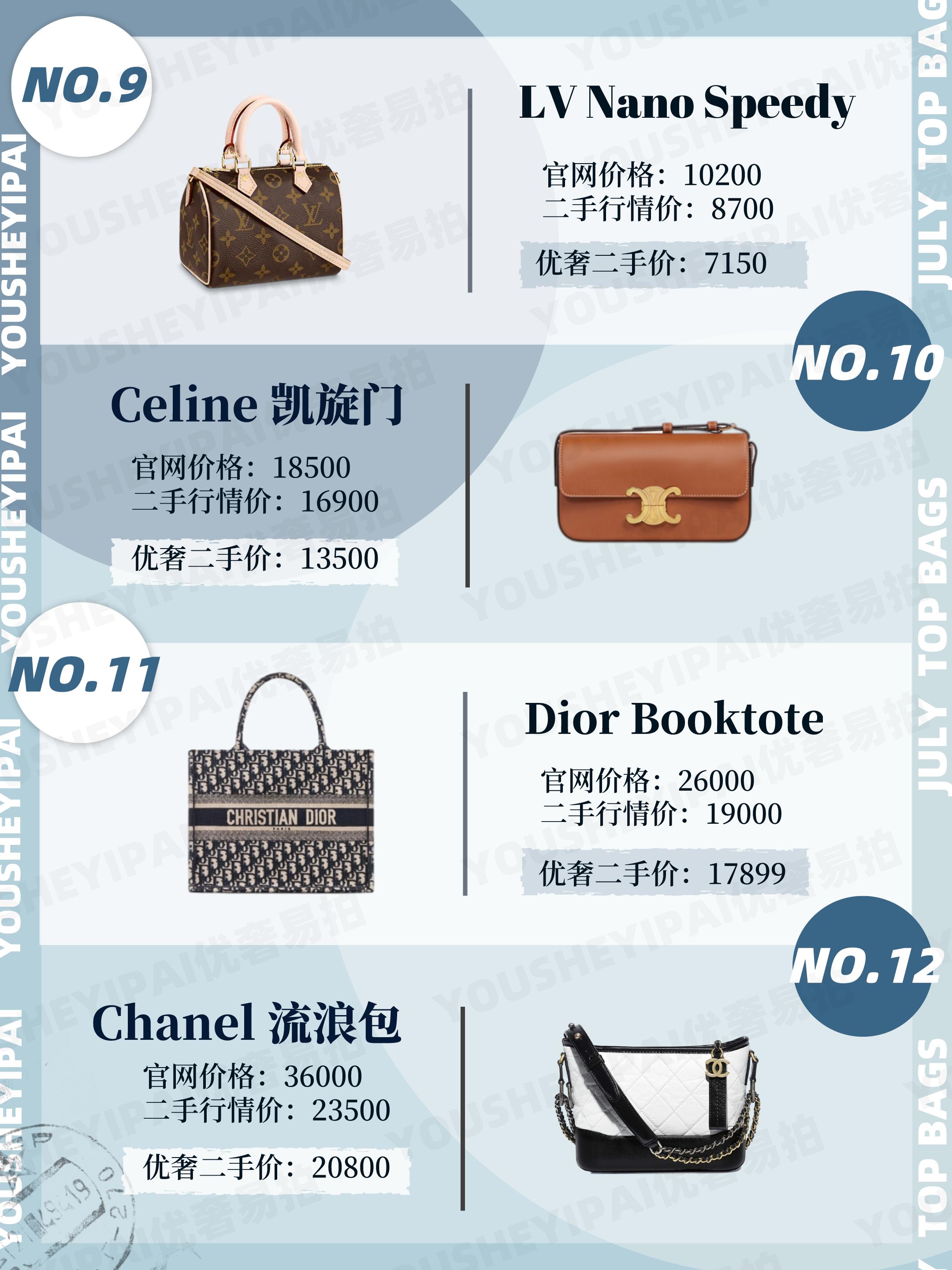 二手奢侈品包包品牌排行榜,青姐二手奢侈品包包推荐