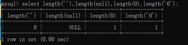 璁剧疆瀛楁鍊间负null,鏁版嵁搴撹〃鏄惁涓簄ull鏈夎姹傚悧