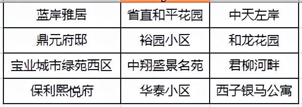 屯小48中是几级学区,合肥屯小和48中本部校区