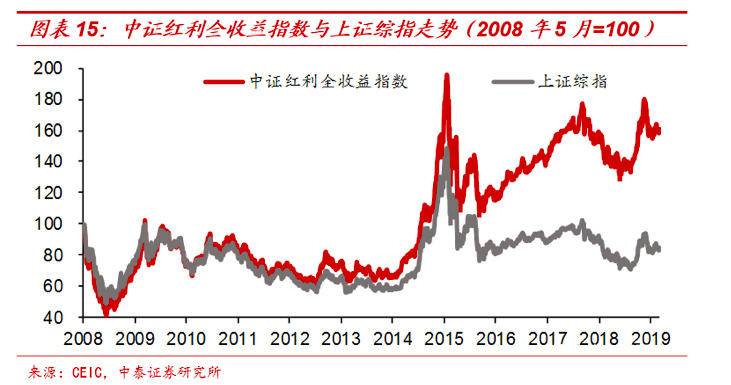选择快钱还是慢钱好,短期的快钱和长期的慢钱