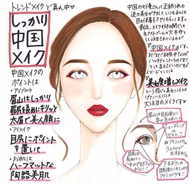 日本流行中国妆,日本中国妆