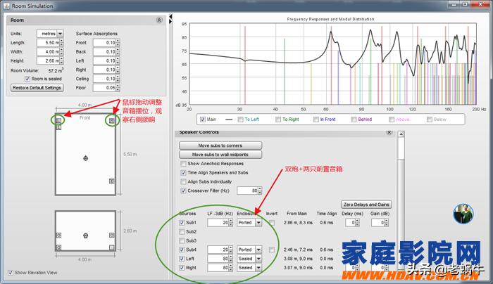 老蜗牛：REW测量软件调试家庭影院教程之如何寻找最佳炮位
