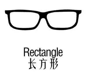 热销墨镜gm新款,gm墨镜型号脸型推荐