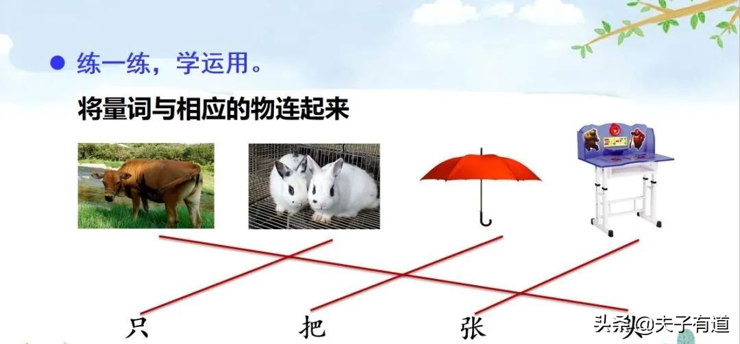 一年级语文下册语文园地二展示台,部编版一年级下册语文园地二练习