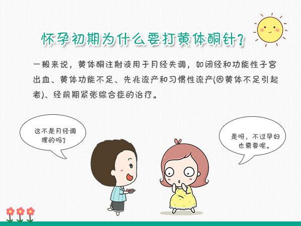 怀孕早期打黄体酮针最佳时间,怀孕为什么要打黄体酮针
