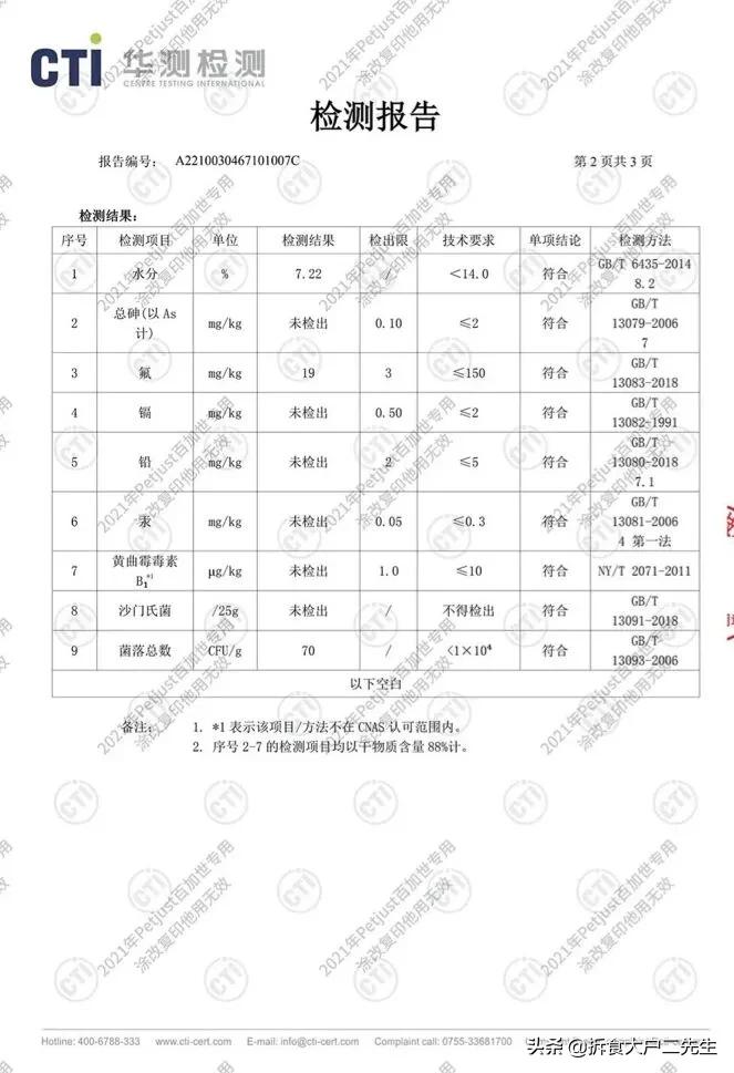 猫咪呕吐没消化的猫粮怎么办,go九种肉猫粮猫什么阶段能吃