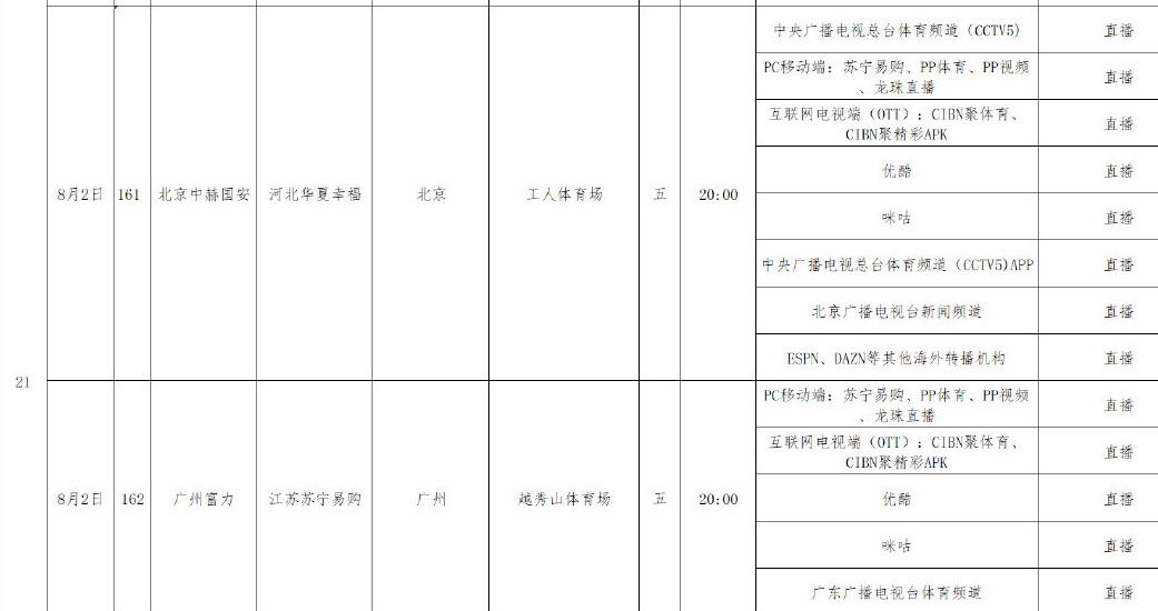 中超第七轮国安对恒大直播,cctv5现场直播鲁能对国安中超比赛