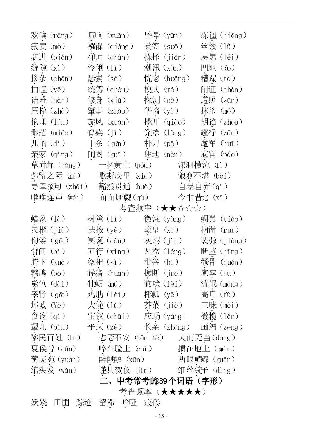 初中语文七八九年级易错字词汇总