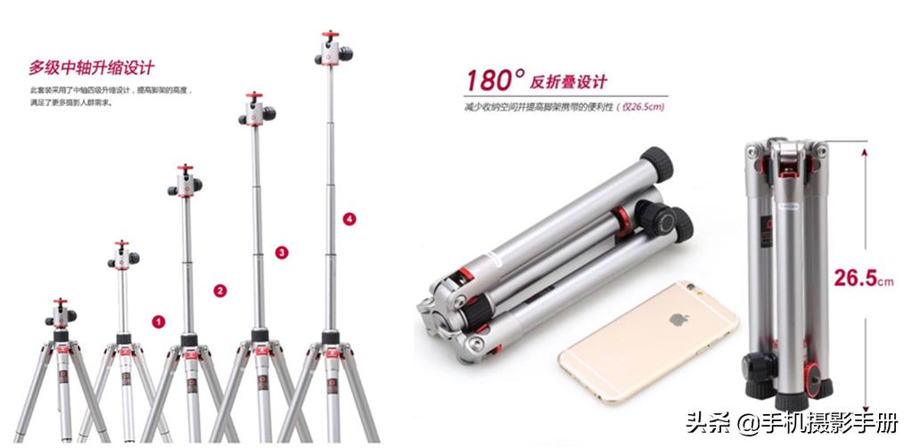 怎样选择手机专业外接长焦镜头,双镜头手机怎么外接镜头