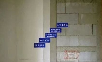 石膏墙面空鼓可以用砂浆补吗,石膏砂浆墙面裂缝怎么修补