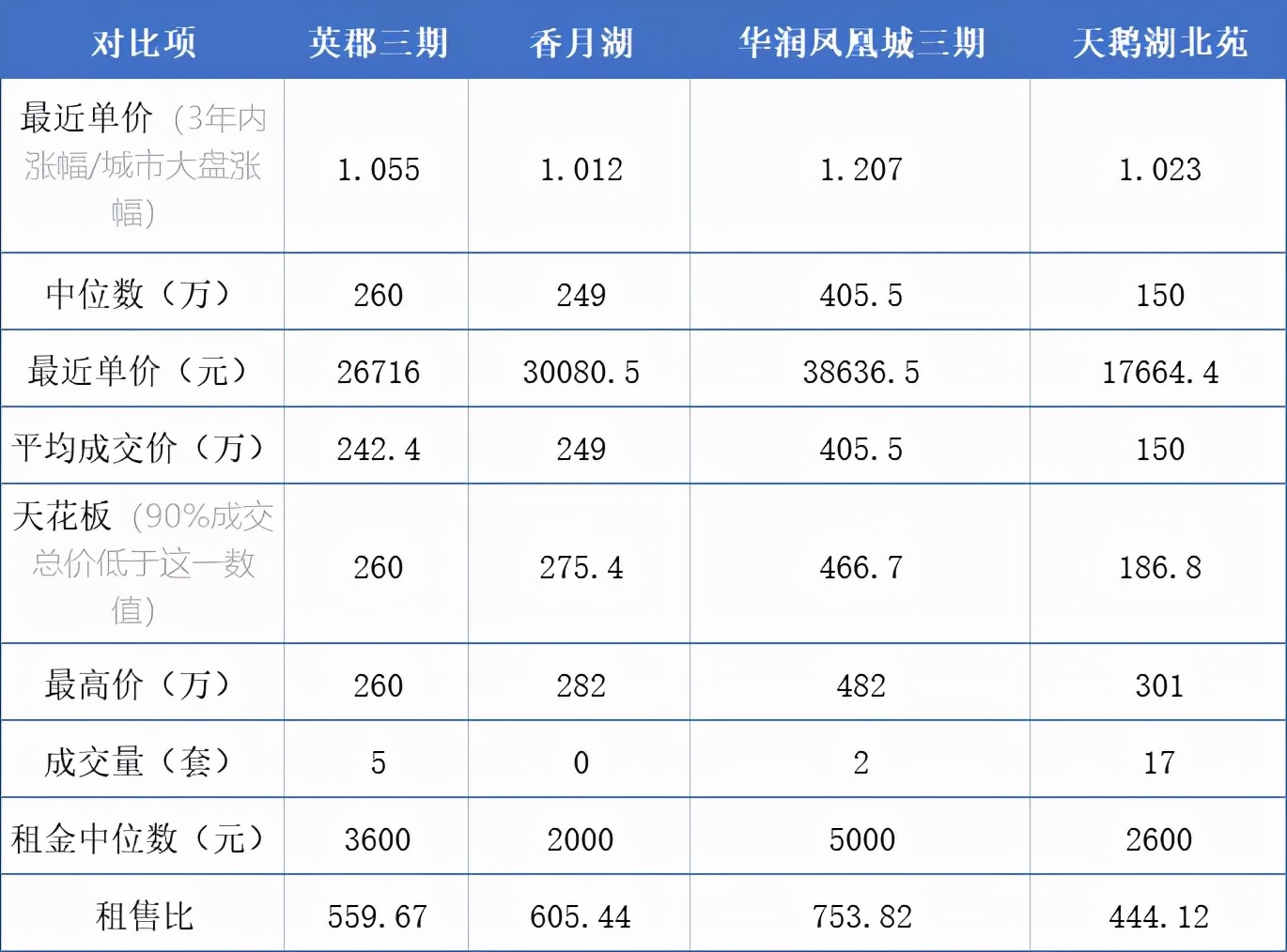 血泪教训30条,血泪换来的18个教训
