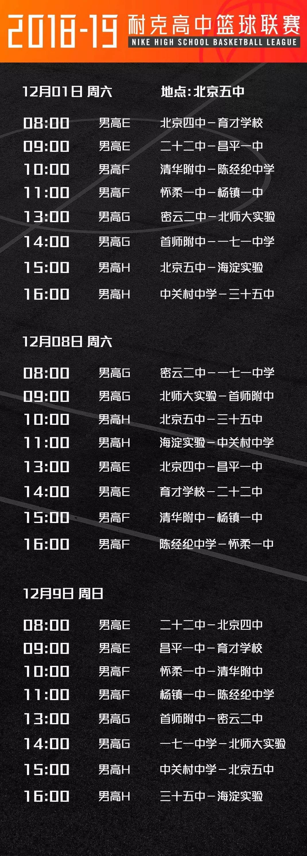 耐高22-23赛季16强,21-22赛季耐高八强