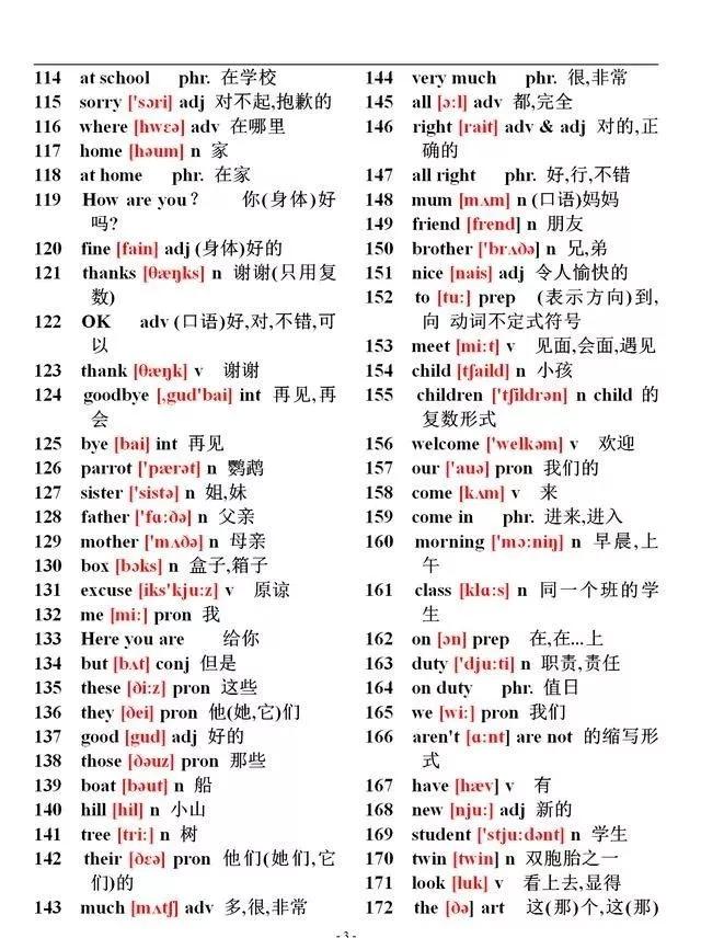 初中特级英语老师笔记,初中英语2000个必背单词