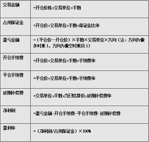 金榕树极速版是正规平台吗,黄金td交易技巧