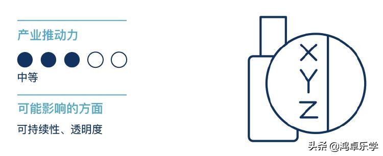 全球公认十大防晒霜,防晒霜专利