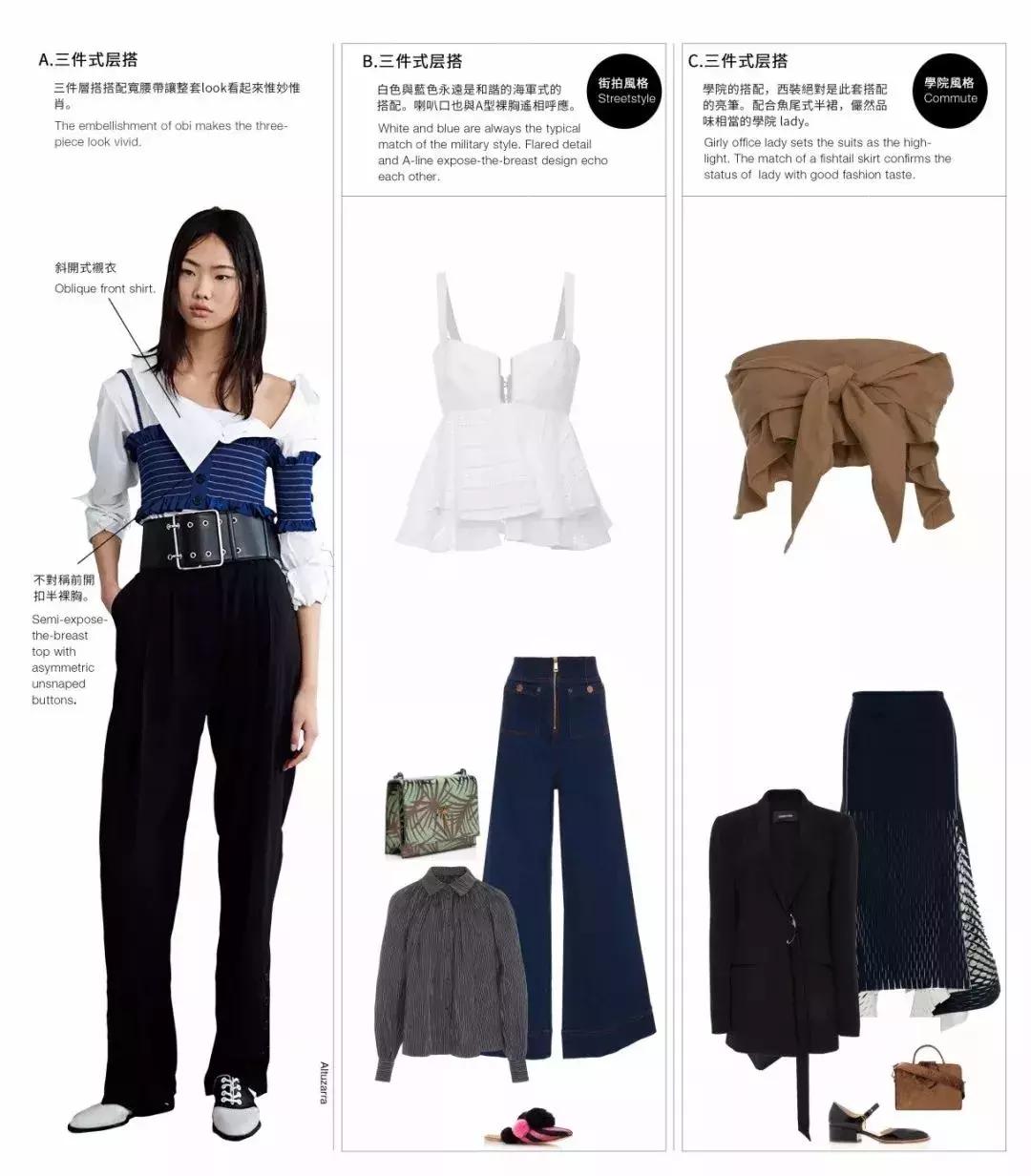 t台2021年春夏女装设计流行款式,2022春夏女装流行趋势流行面料