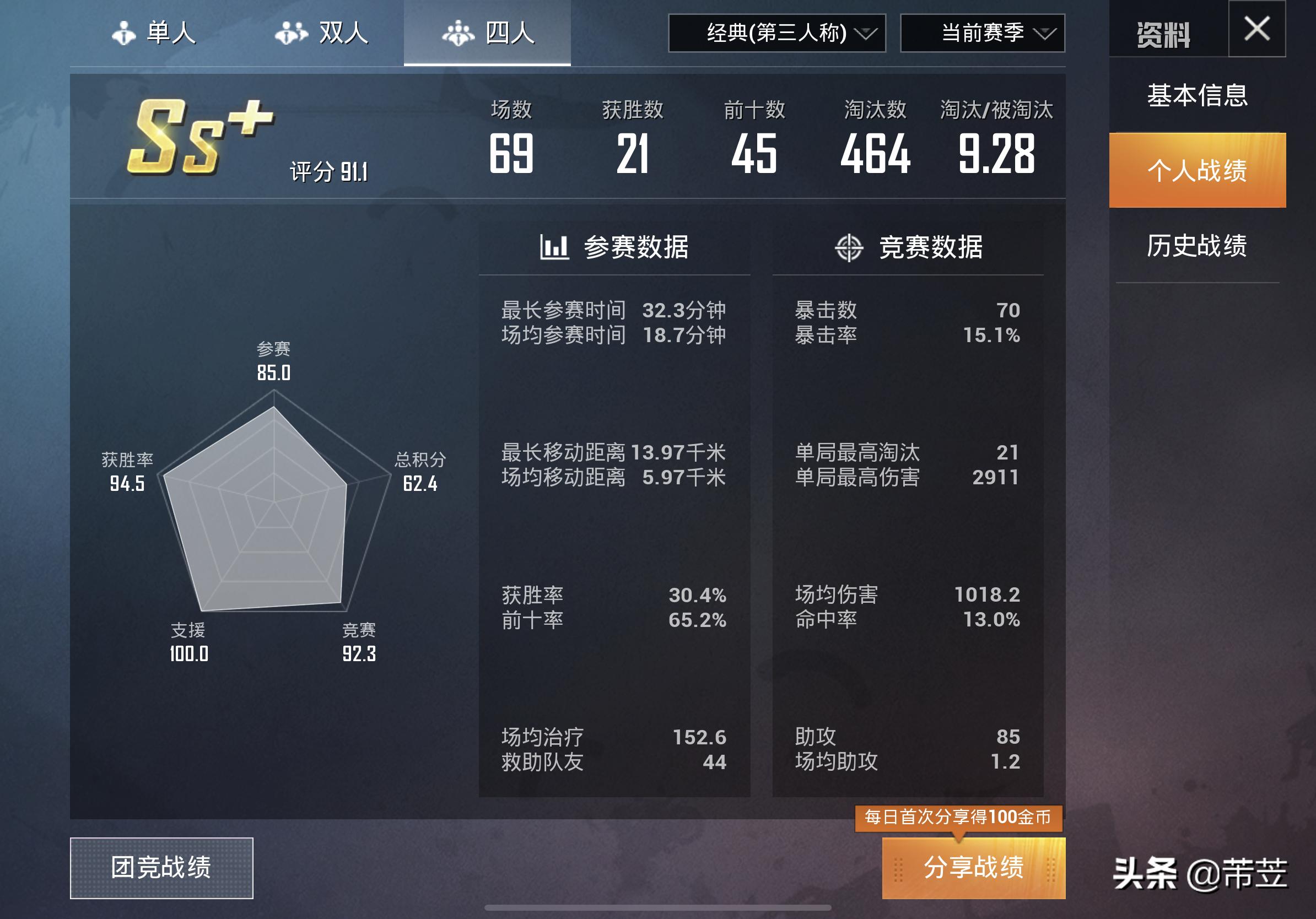 ipadmini6和平精英键位码,ipadpro2021和平精英键位