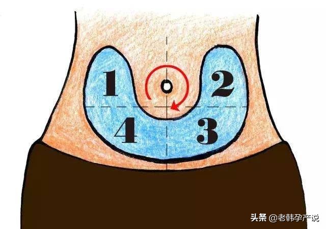 自己在家肝素怎么打,泽瑞妥肝素的注射视频