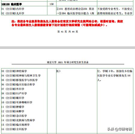 考研那些事儿视频,考研那些事儿