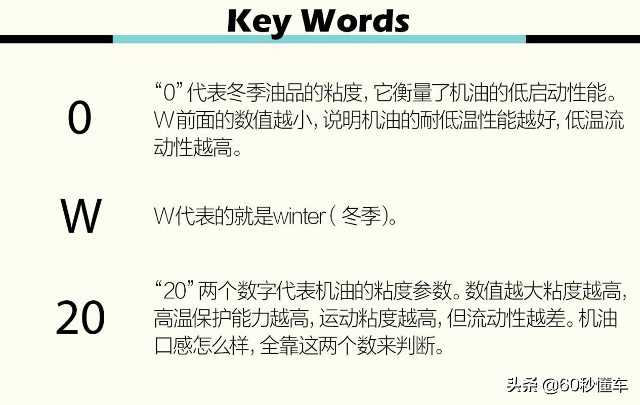机油什么品牌比较好用,机油哪种好适合什么车