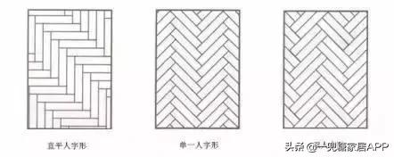 木地板怎么选和瓷砖好搭配,强化木地板好还是实木复合的好呀