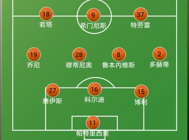 英冠球队逆袭,英冠big6