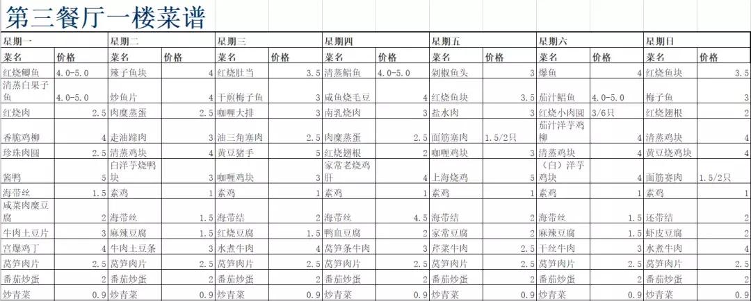 老灵额是什么,上海海洋大学参观攻略