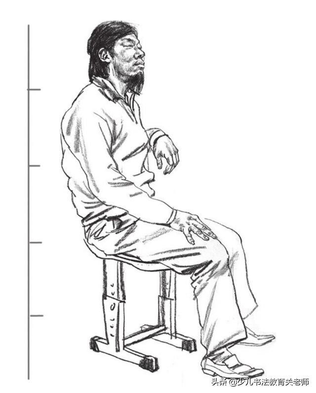 如何找准字的每笔方位,如何知道每一个字的笔顺