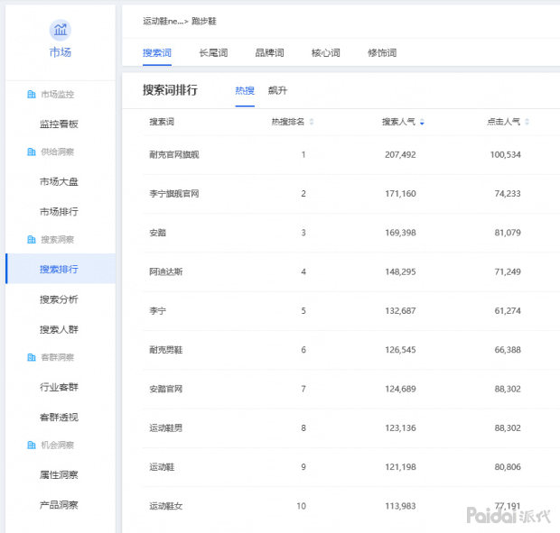 seo优化思路和定位seo教程,seo优化从入门到精通的十大技巧
