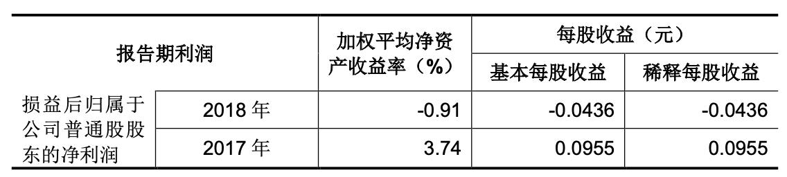 绉戝痉浜旇酱鍔犲伐涓績鍘傚鐢佃瘽,浜旇酱鑱斿姩楂樼鏁版帶鏈哄簥浠锋牸