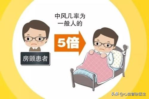 20岁女孩突发房颤伴脑梗，医生:这样做，房颤早发现，减少脑梗