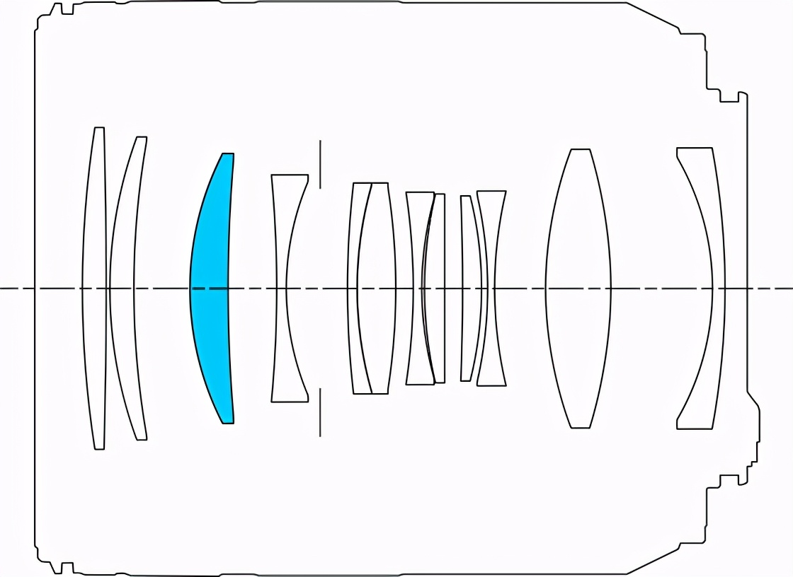 佳能rf50f1.8stm镜头,佳能r10rf50f1.8stm镜头