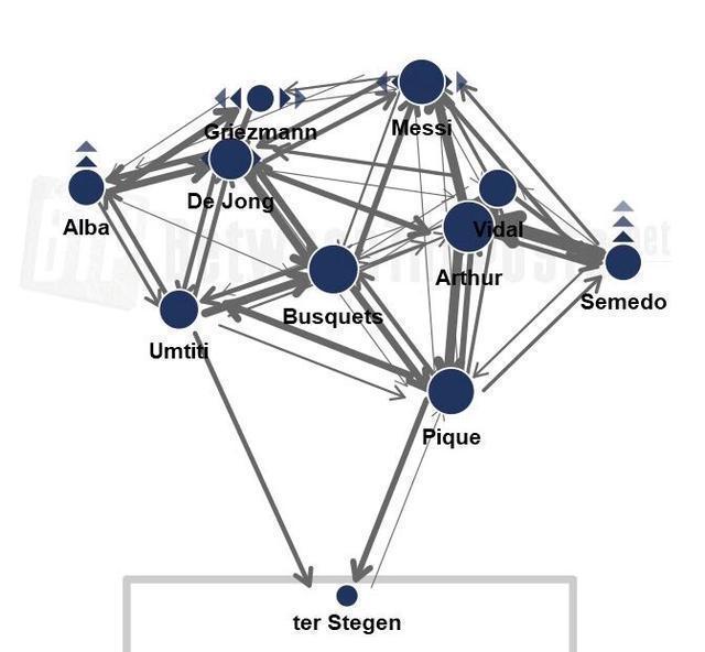 曼城补时两球,曼城高位紧逼