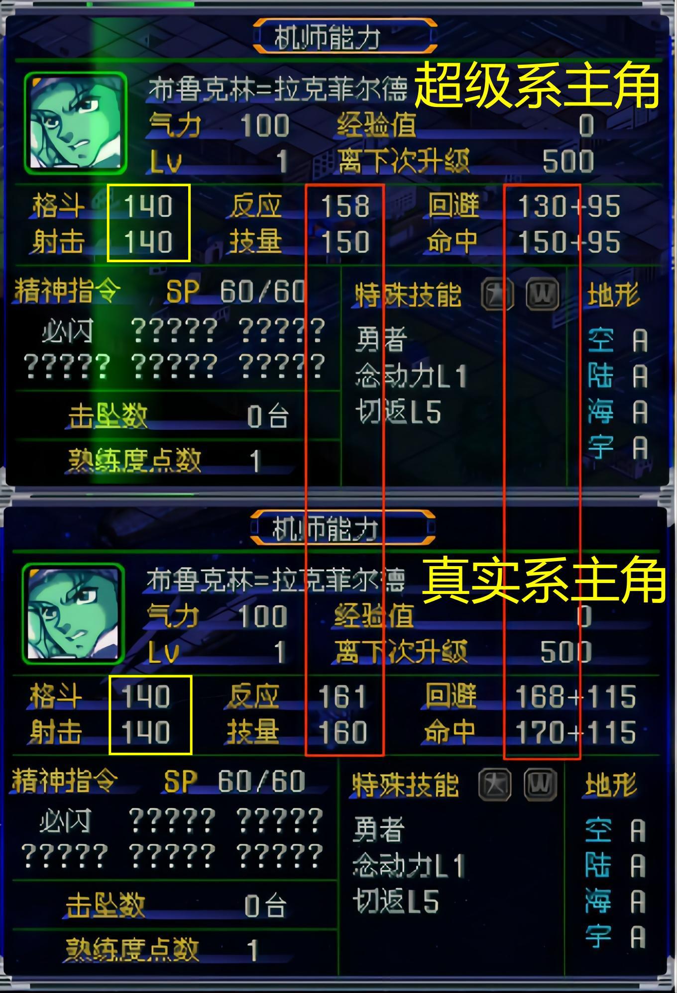 机战机体技能少,机战角色属性