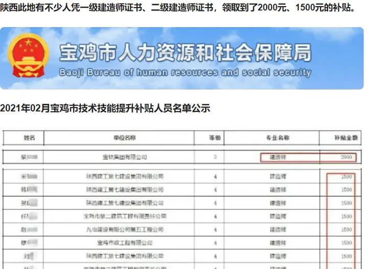 二级建造师一般月收入山西,二级建造师一般月收入安徽